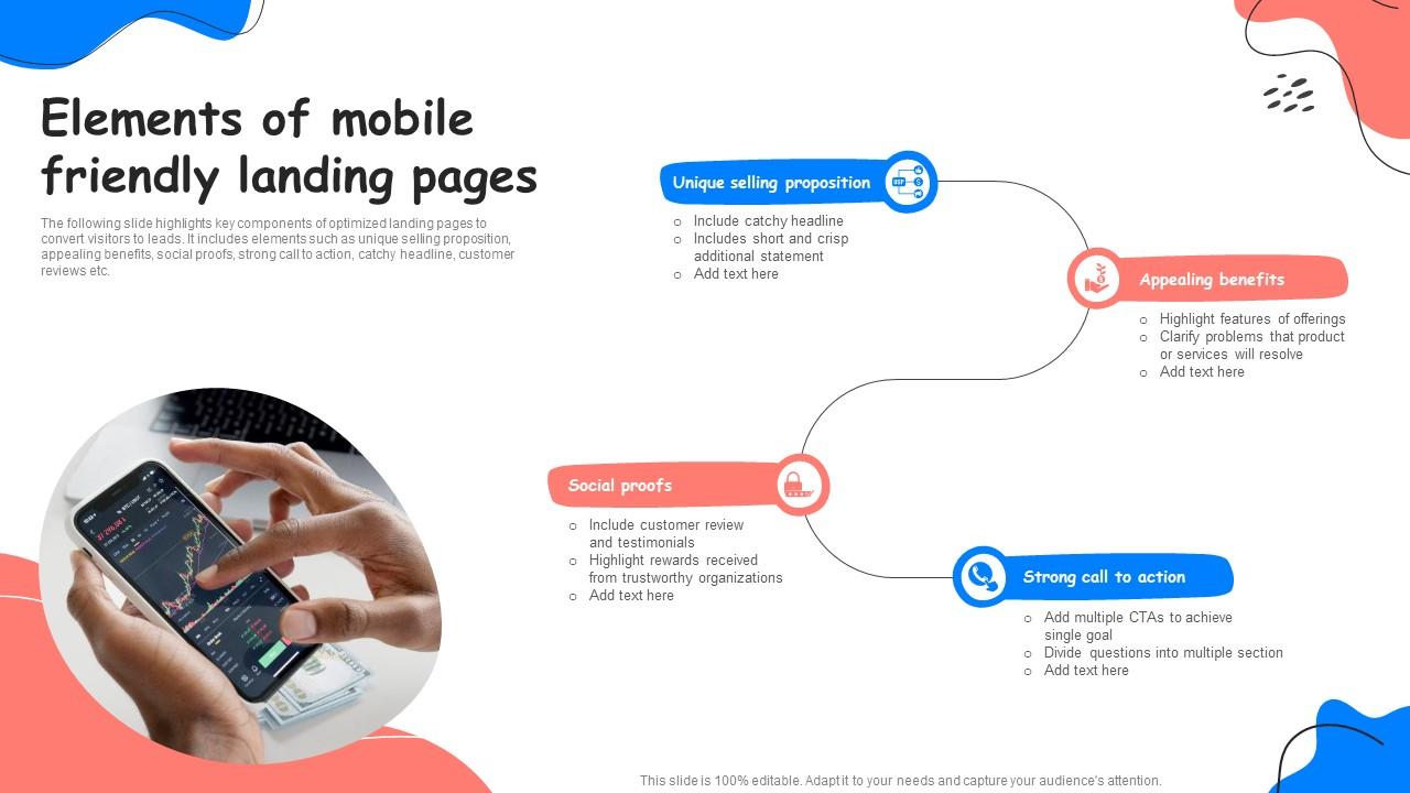 Elements Of Mobile Friendly Landing Pages Adopting Successful Mobile ...
