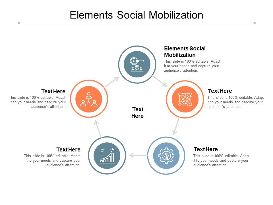 Elements Social Mobilization Ppt Powerpoint Presentation File Picture Cpb Presentation