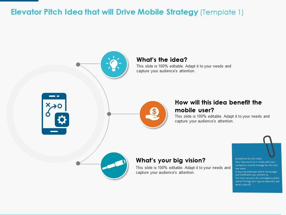 Elevator Pitch Idea That Will Drive Mobile Strategy Planning Ppt Powerpoint Presentation Icon Visual Aids