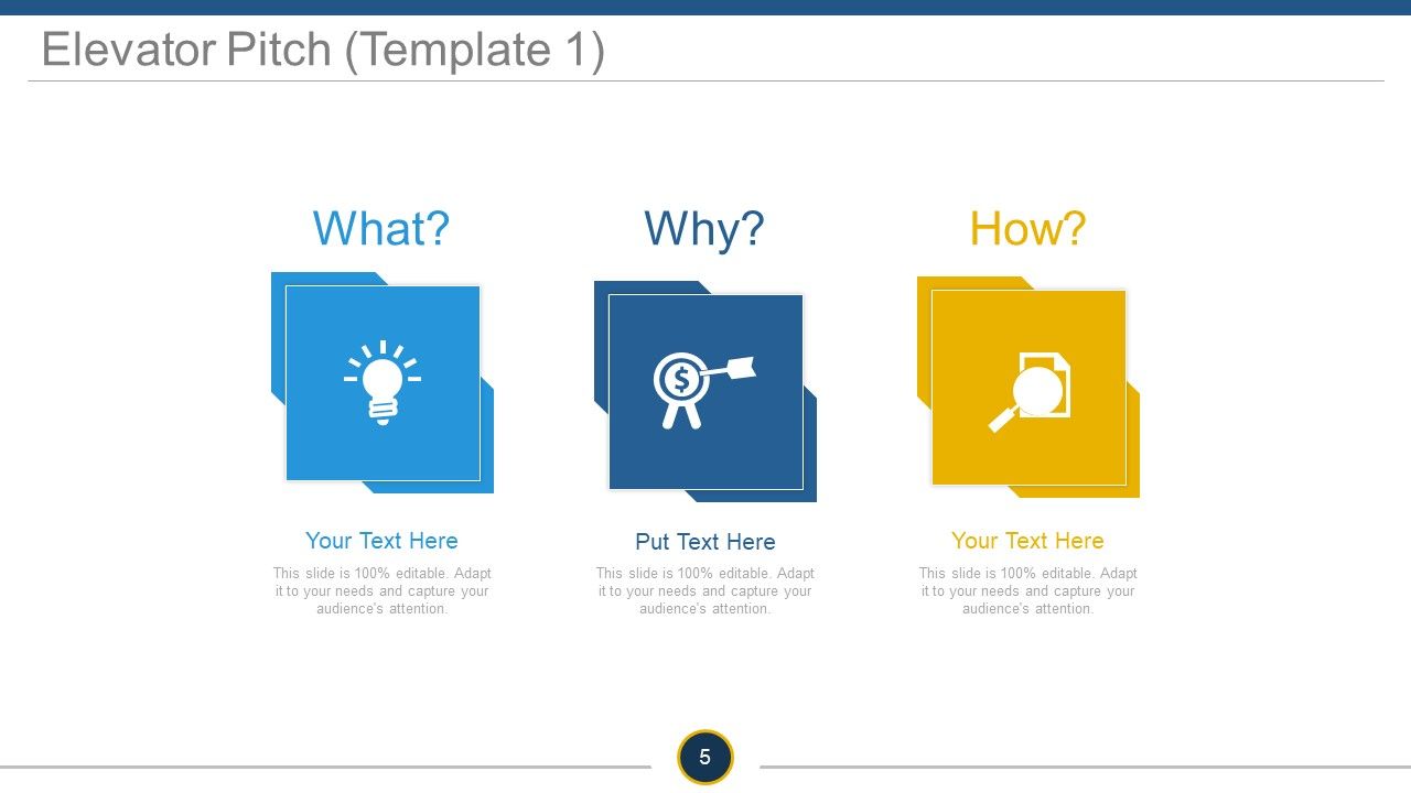Top 10 the elevator pitch PowerPoint Presentation Templates in 2025