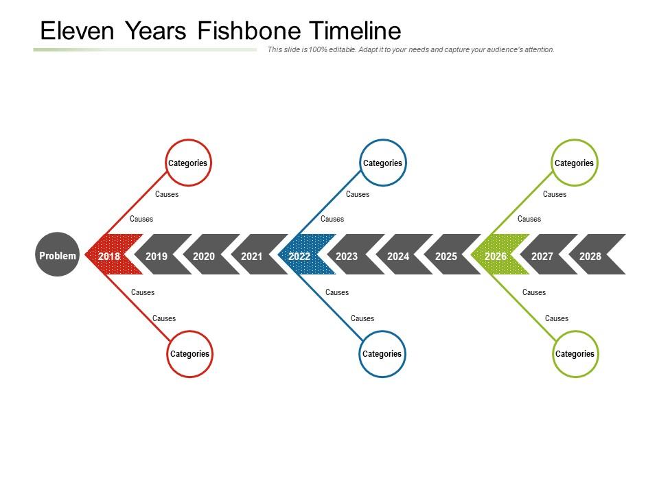 Eleven years fishbone timeline Slide01
