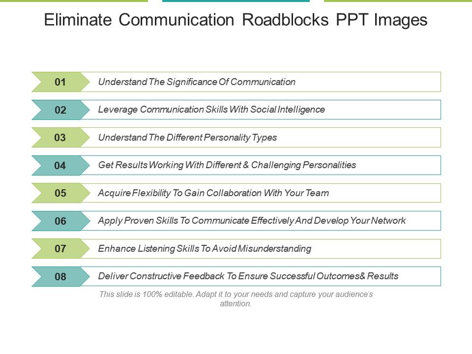 12 Roadblocks To Effective Communication [PDF] Drug Free, 44 OFF