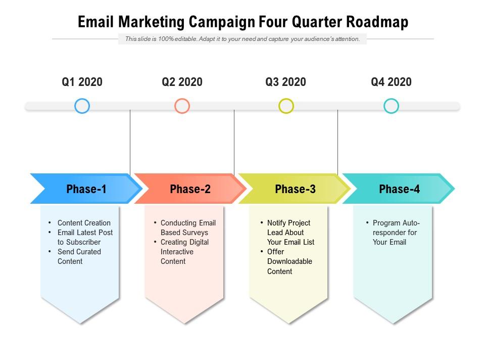 Email marketing campaign four quarter roadmap Slide01
