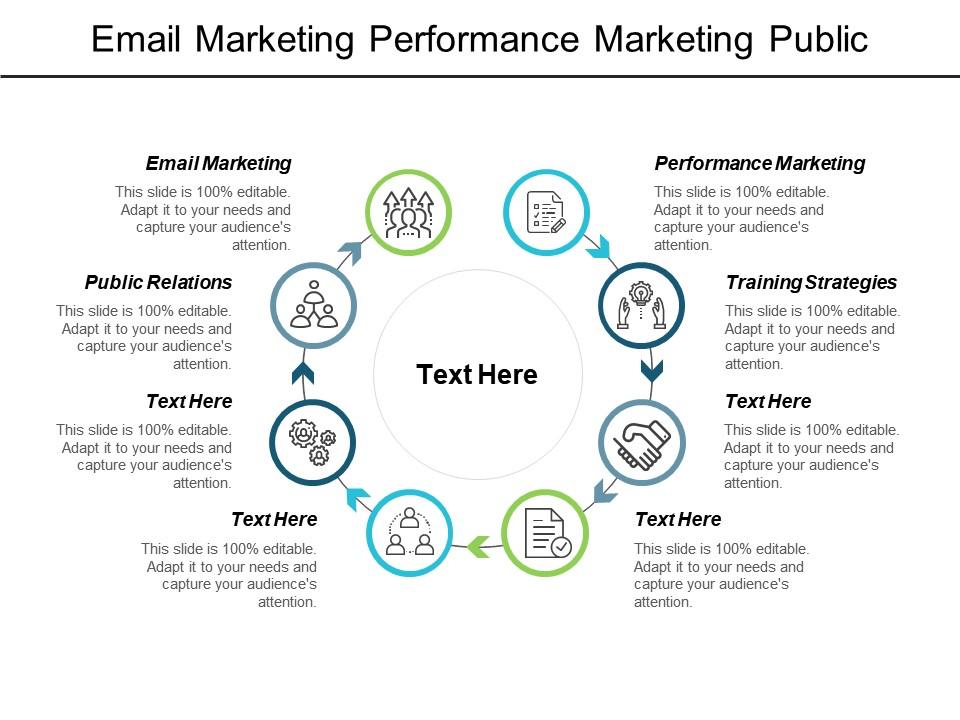 Public Relations Email Example Email marketing performance marketing public relations training ...
