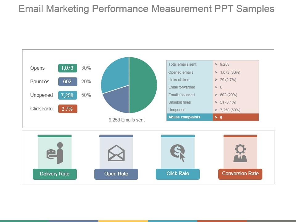 email_marketing_performance_measurement_ppt_samples_Slide01