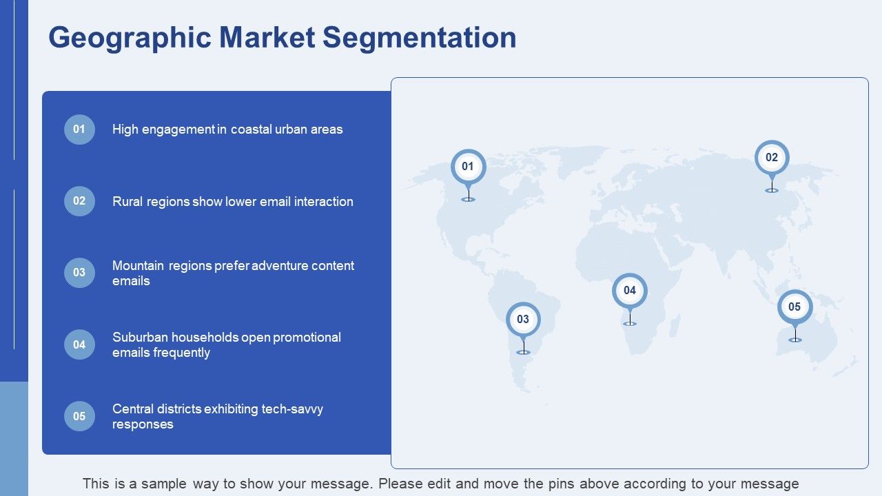 Email Marketing Segmentation Strategies PPT Sample AT Slide08