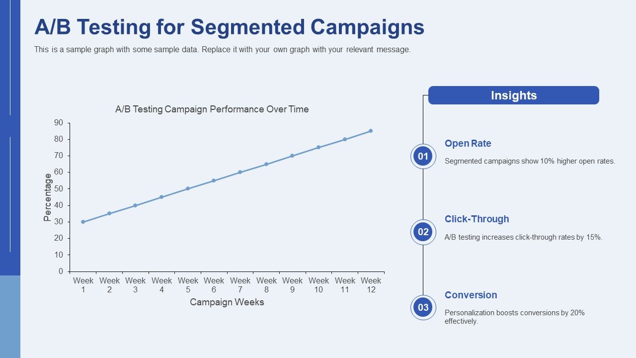 Email Marketing Segmentation Strategies PPT Sample AT Slide17