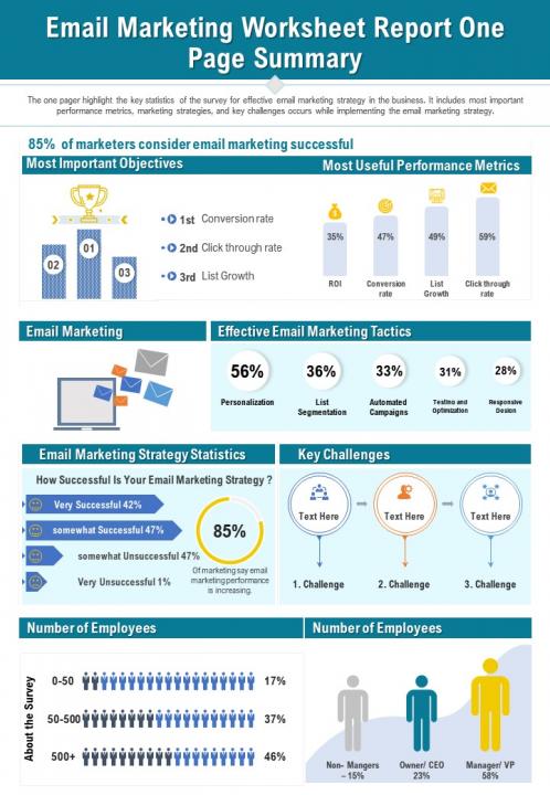 Email Marketing Worksheet Report One Page Summary Presentation Report Infographic PPT PDF Document