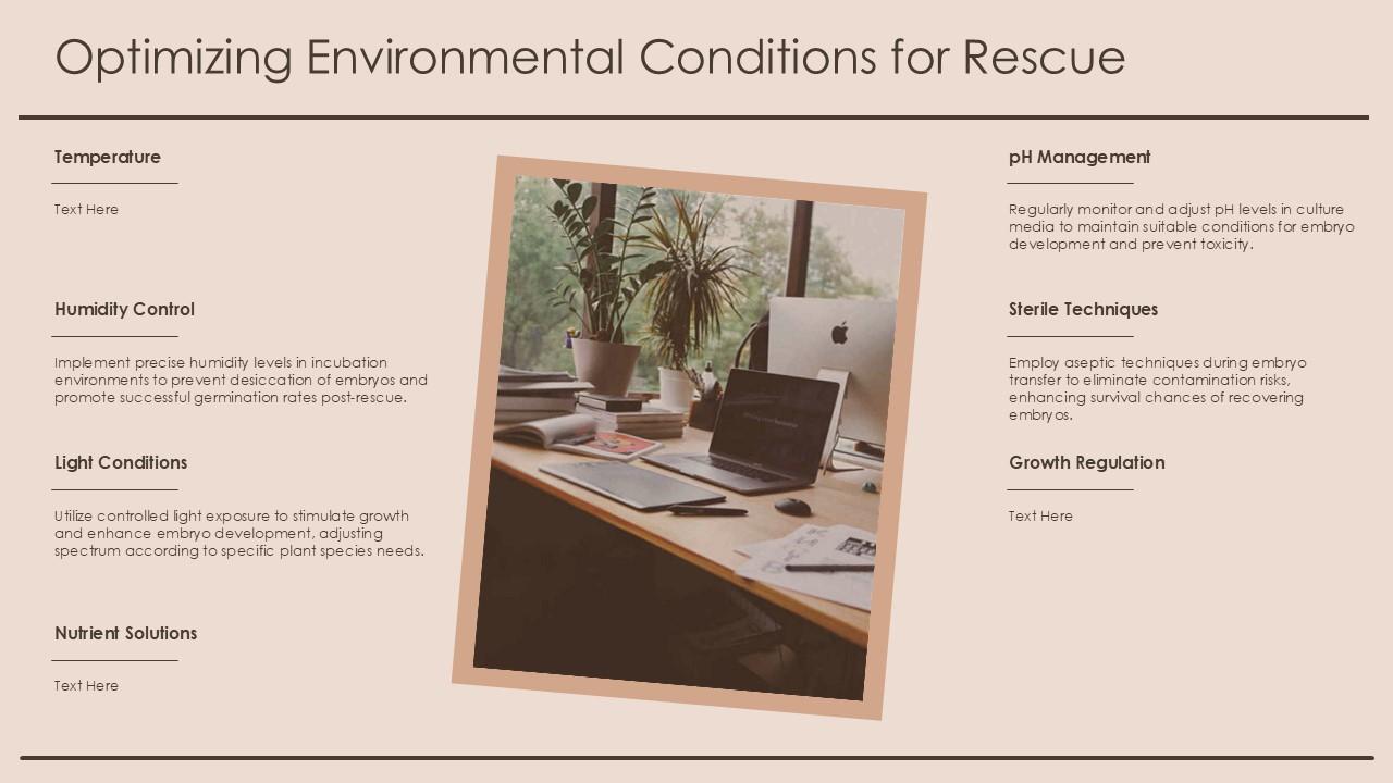 Embryo Rescue Techniques Enhancing Plant Breeding Success Ppt ...