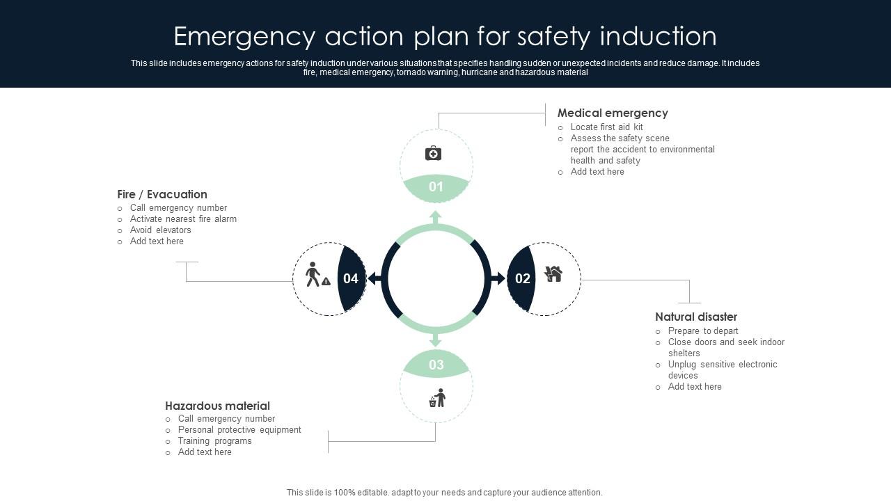 Emergency Action Plan For Safety Induction