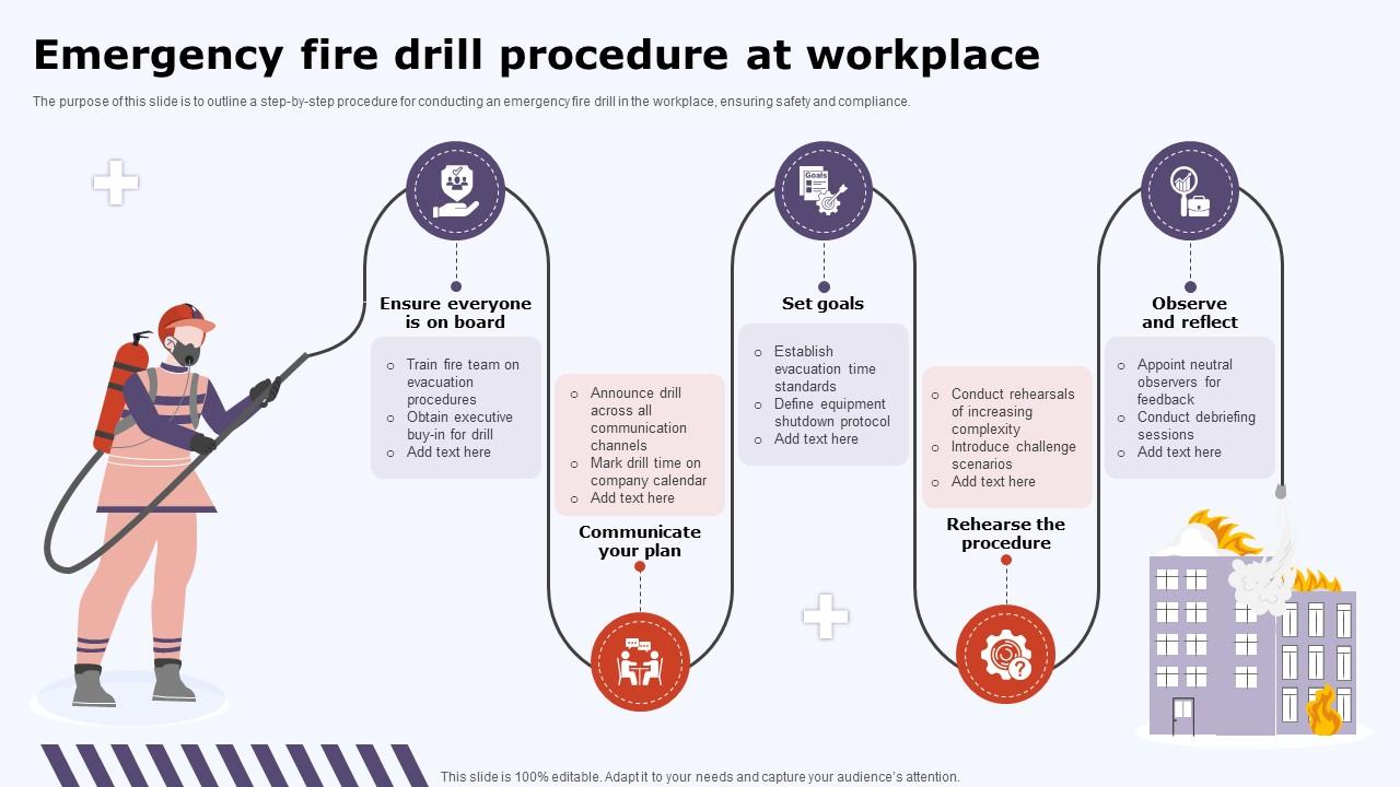Top 10 Emergency Drill PowerPoint Presentation Templates in 2025