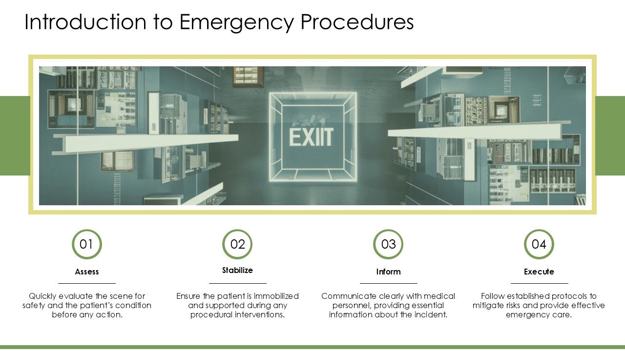 Emergency Procedures Involving The Anterior Triangle PPT Outline AT