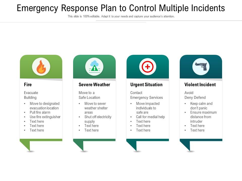 Emergency Response Plan To Control Multiple Incidents Presentation