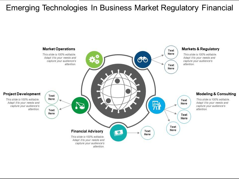 Emerging technologies in business market regulatory financial Slide01