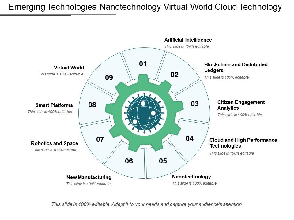 Emerging technologies nanotechnology virtual world cloud technology Slide01