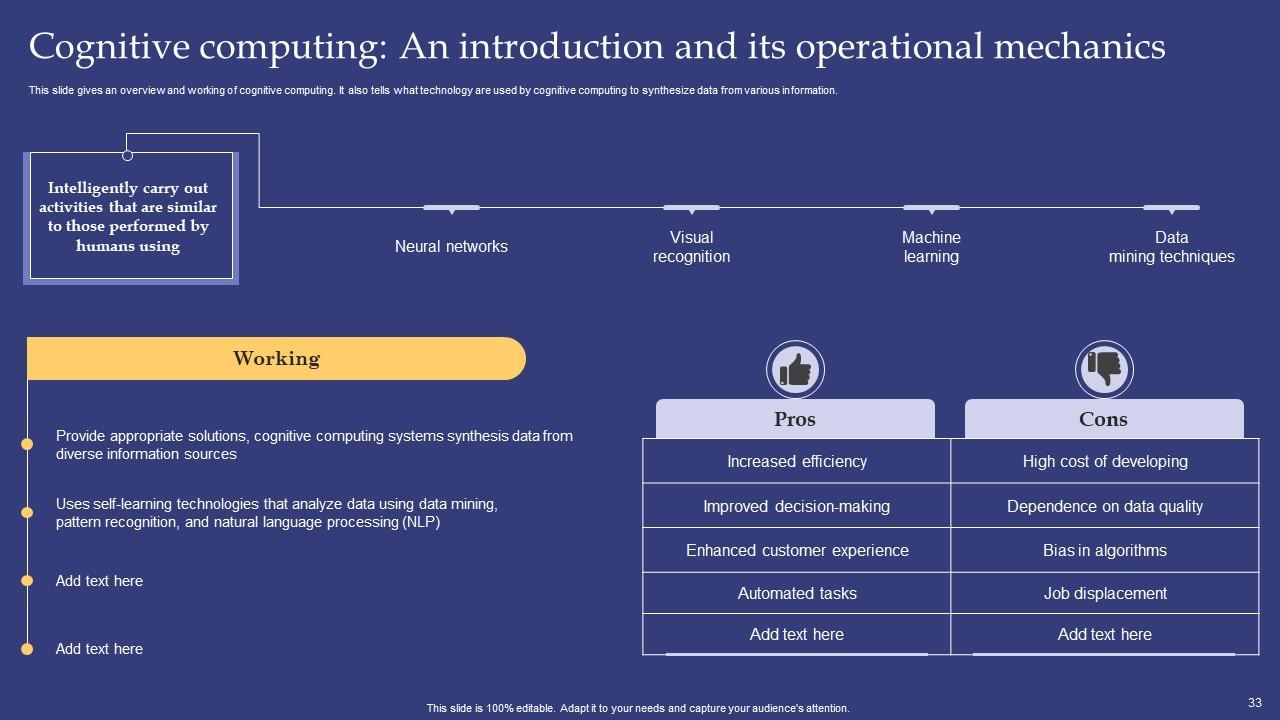 Top 10 Emerging Technology PowerPoint Presentation Templates in 2025