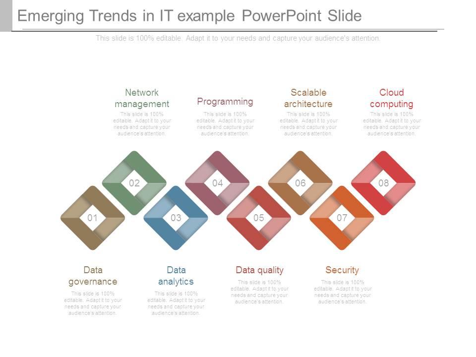 Emerging trends in it example powerpoint slide Slide01