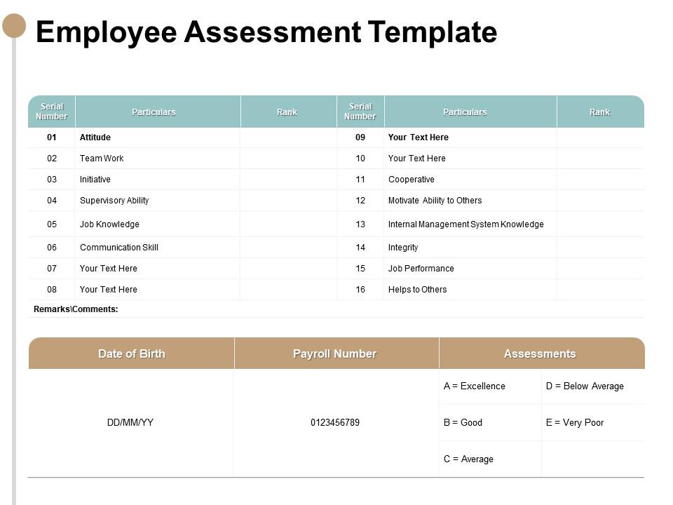 Employee Assessment Template Team Work Ppt Powerpoint Presentation
