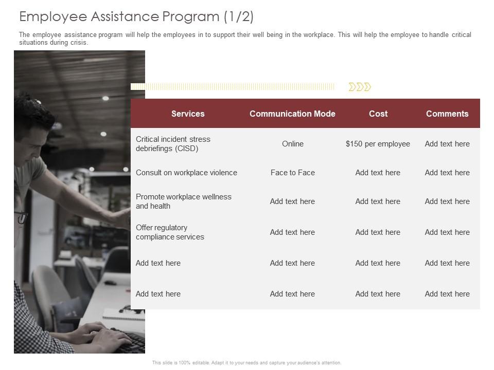 Employee assistance program services ppt powerpoint presentation portfolio samples
