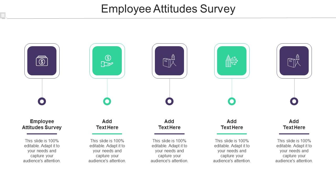 Employee Attitudes Survey In Powerpoint And Google Slides Cpb