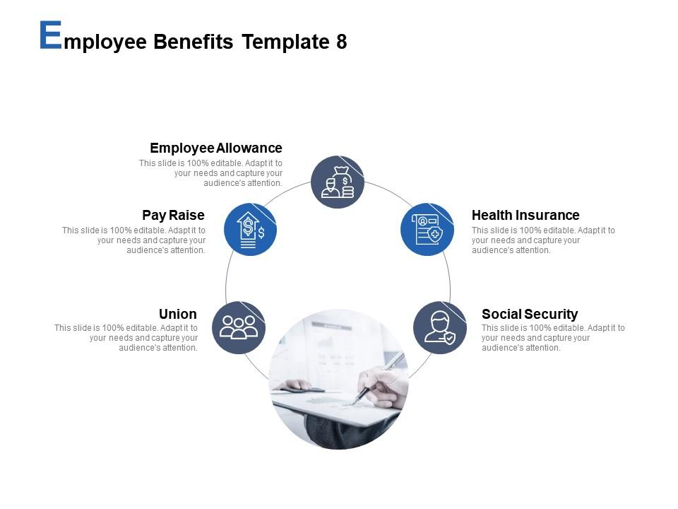Employee benefits template social security union ppt powerpoint presentation summary good Slide01
