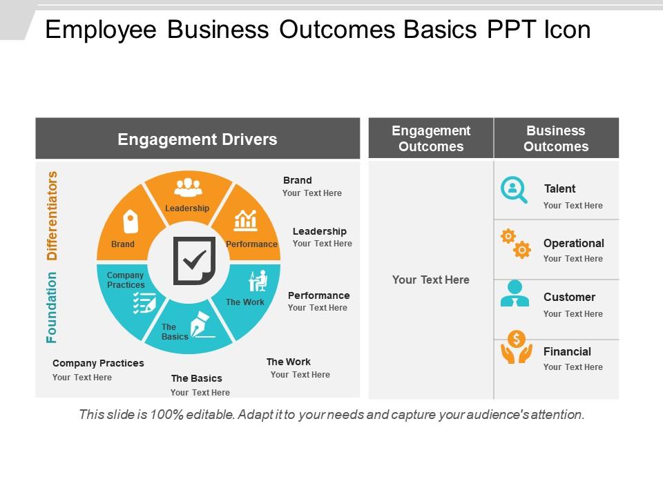 Employee business outcomes basics ppt icon Slide01
