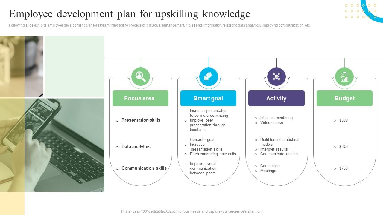 Employee Development Plan For Upskilling Knowledge PPT Sample