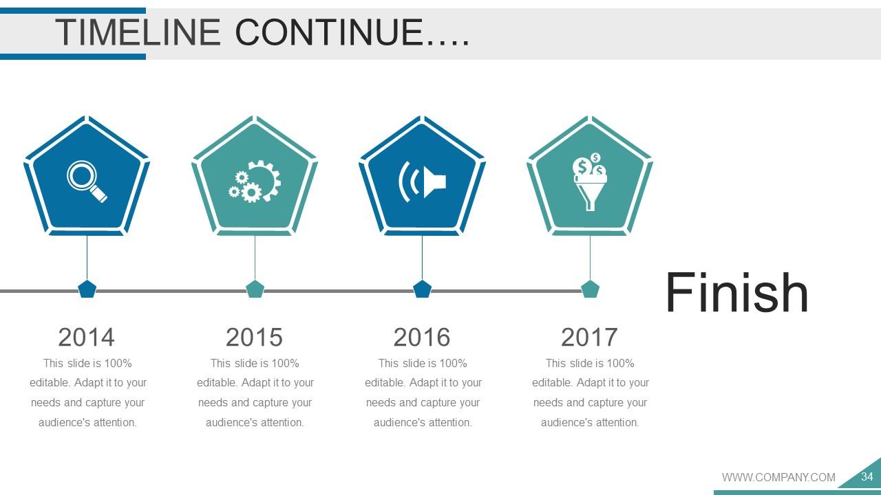 Top 10 Developer PowerPoint Presentation Templates in 2025