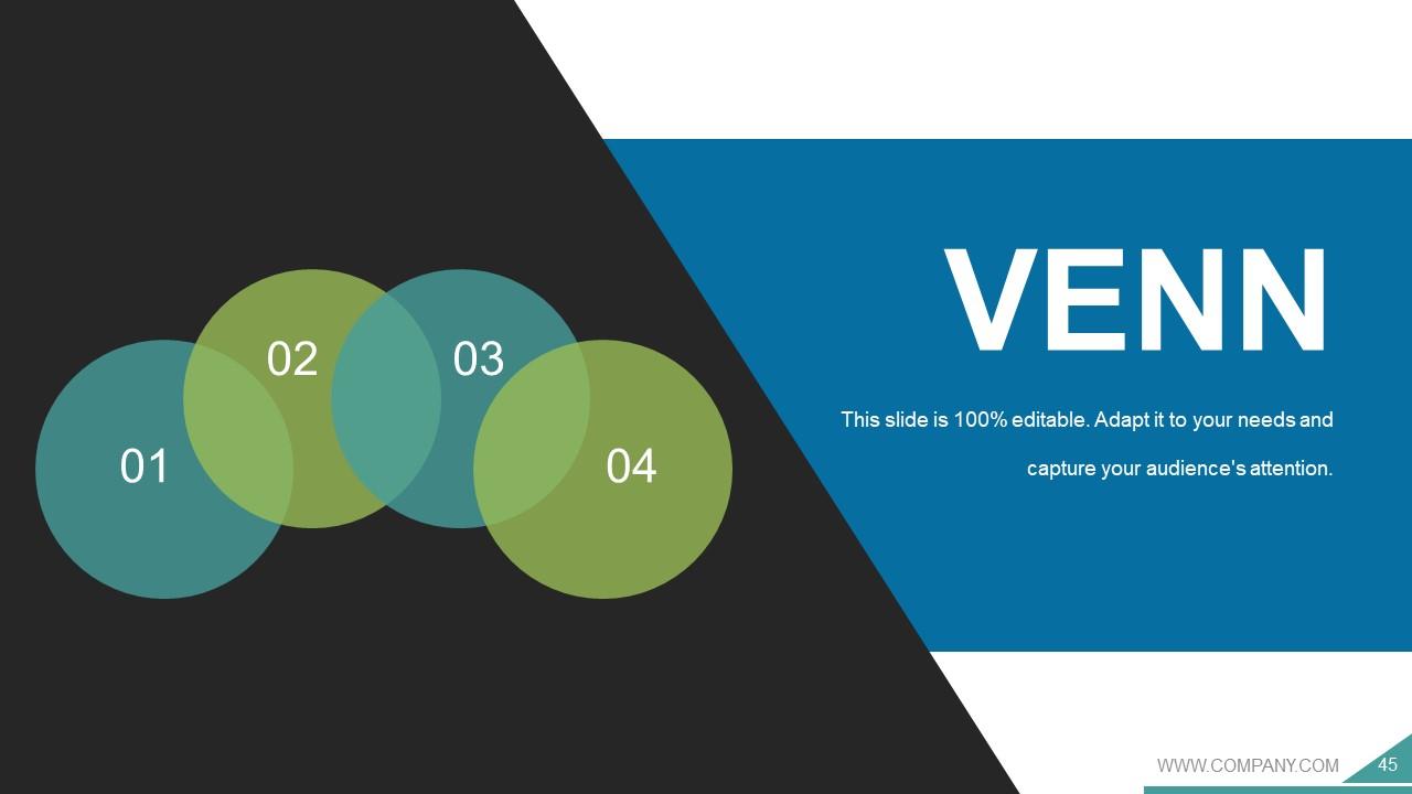 Top 10 Developer PowerPoint Presentation Templates in 2025