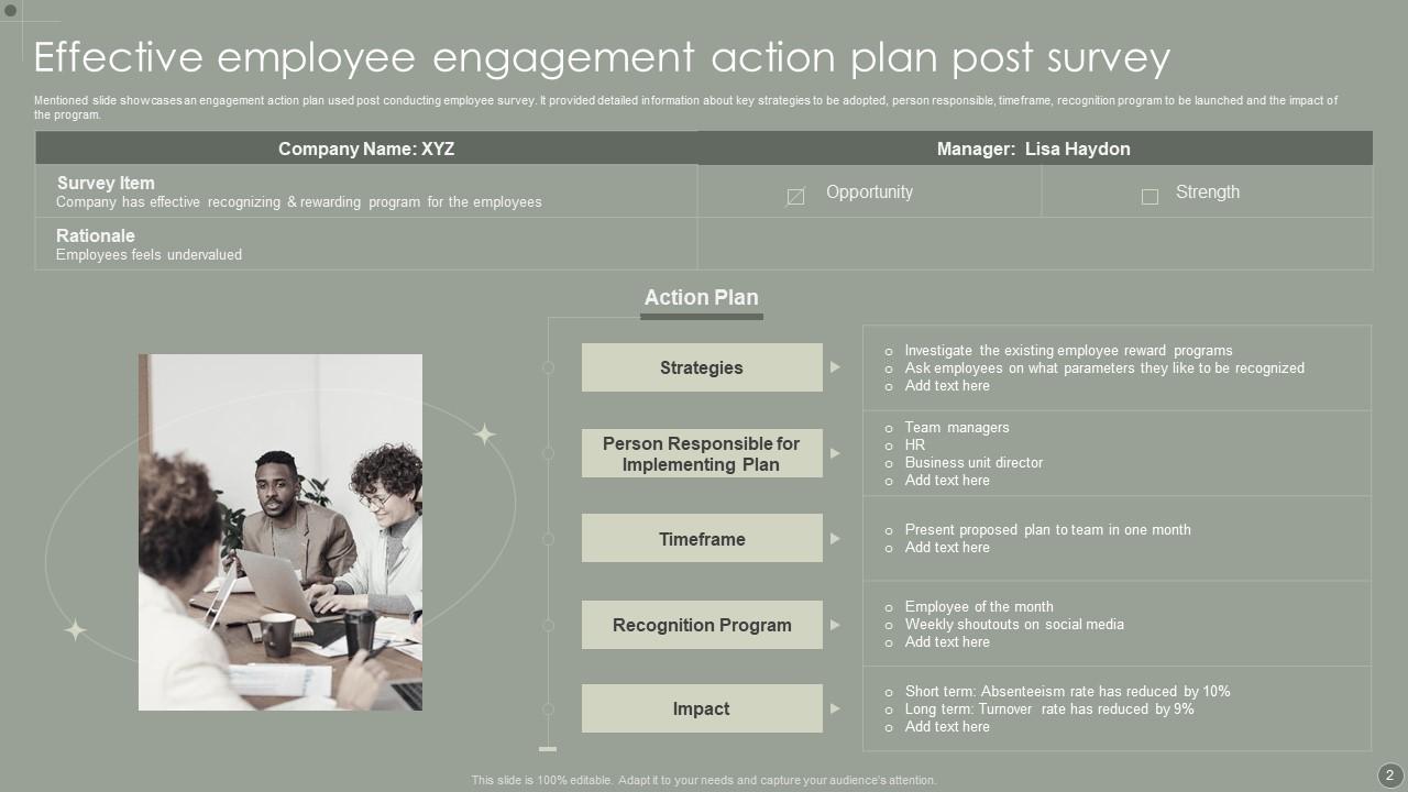 Employee Engagement Survey Action Plan Powerpoint Ppt Template Bundles