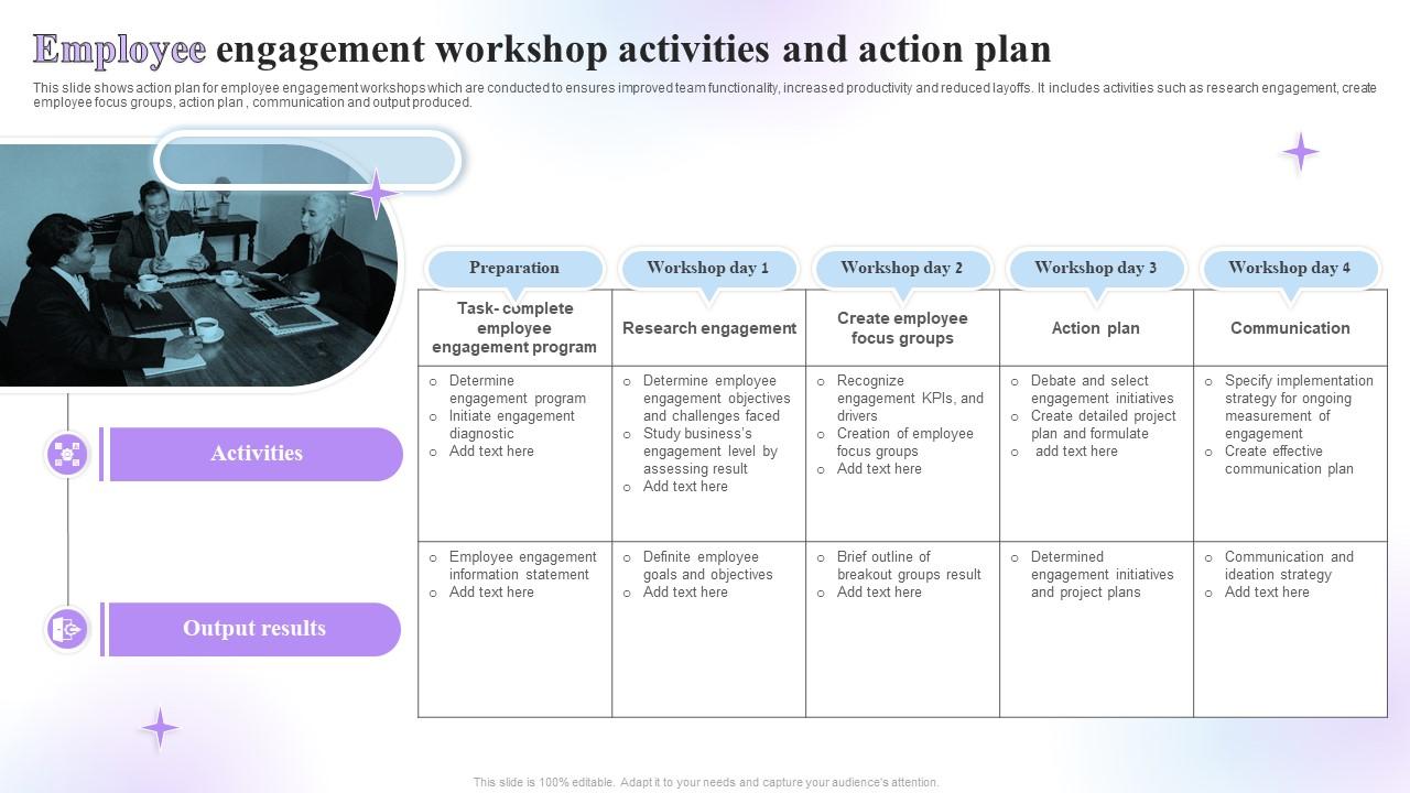Employee Engagement Workshop Activities And Action Plan
