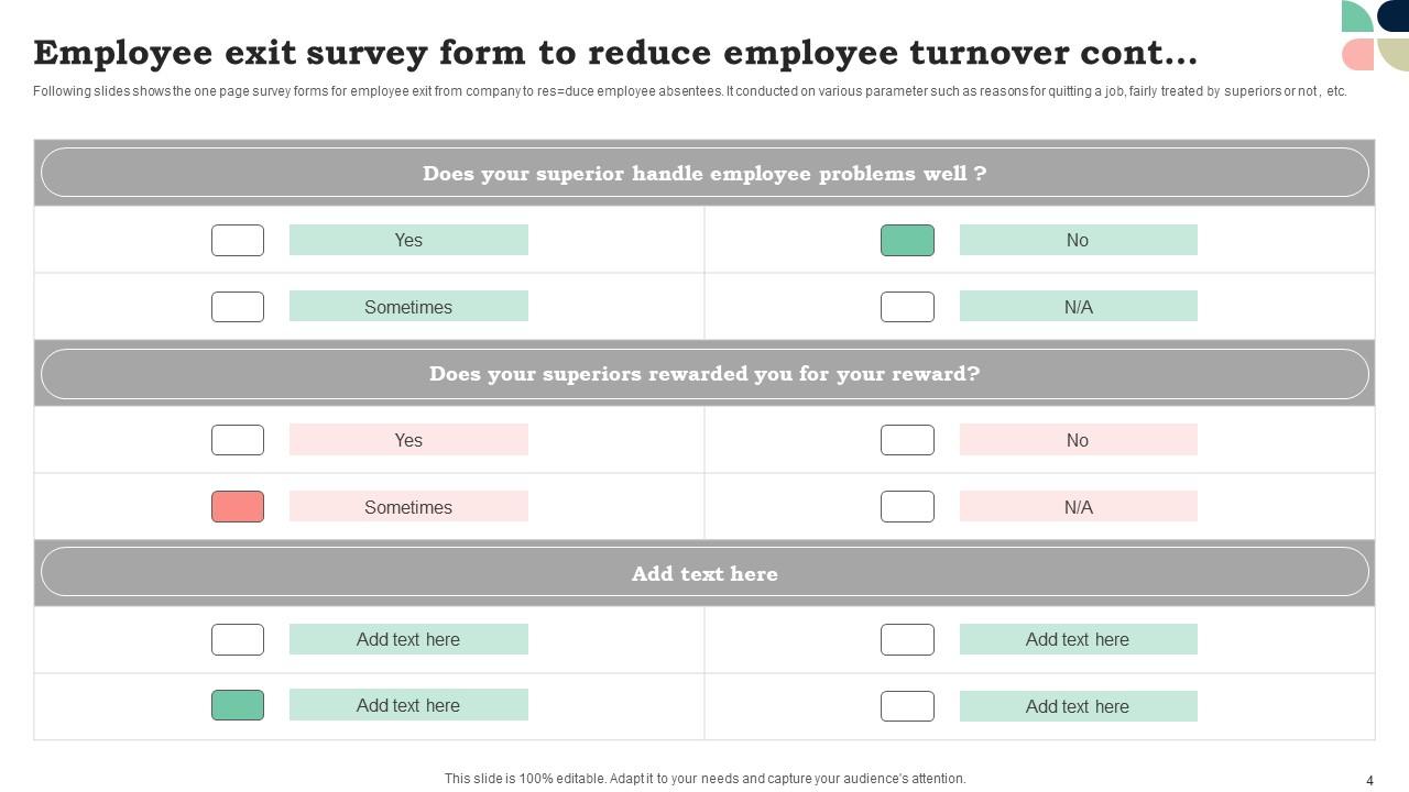 Employee Exit Survey Powerpoint Ppt Template Bundles Survey PPT