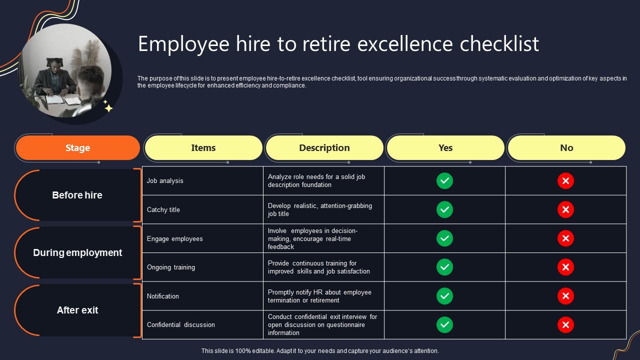 Employee Hire To Retire Excellence Checklist PPT Slide