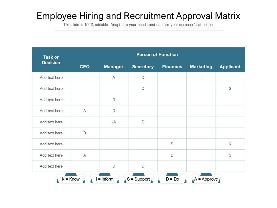Employee Hiring And Recruitment Approval Matrix Presentation Graphics