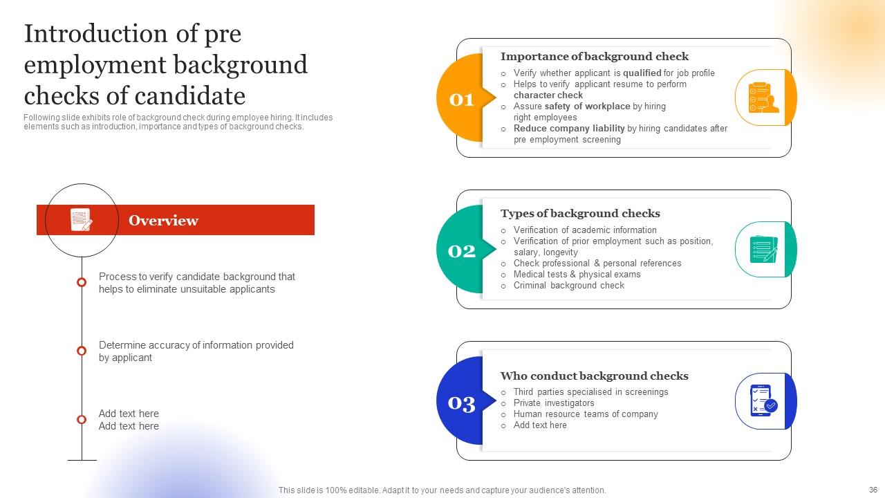 Employee Hiring For Selecting Qualified Candidate Powerpoint Presentation  Slides