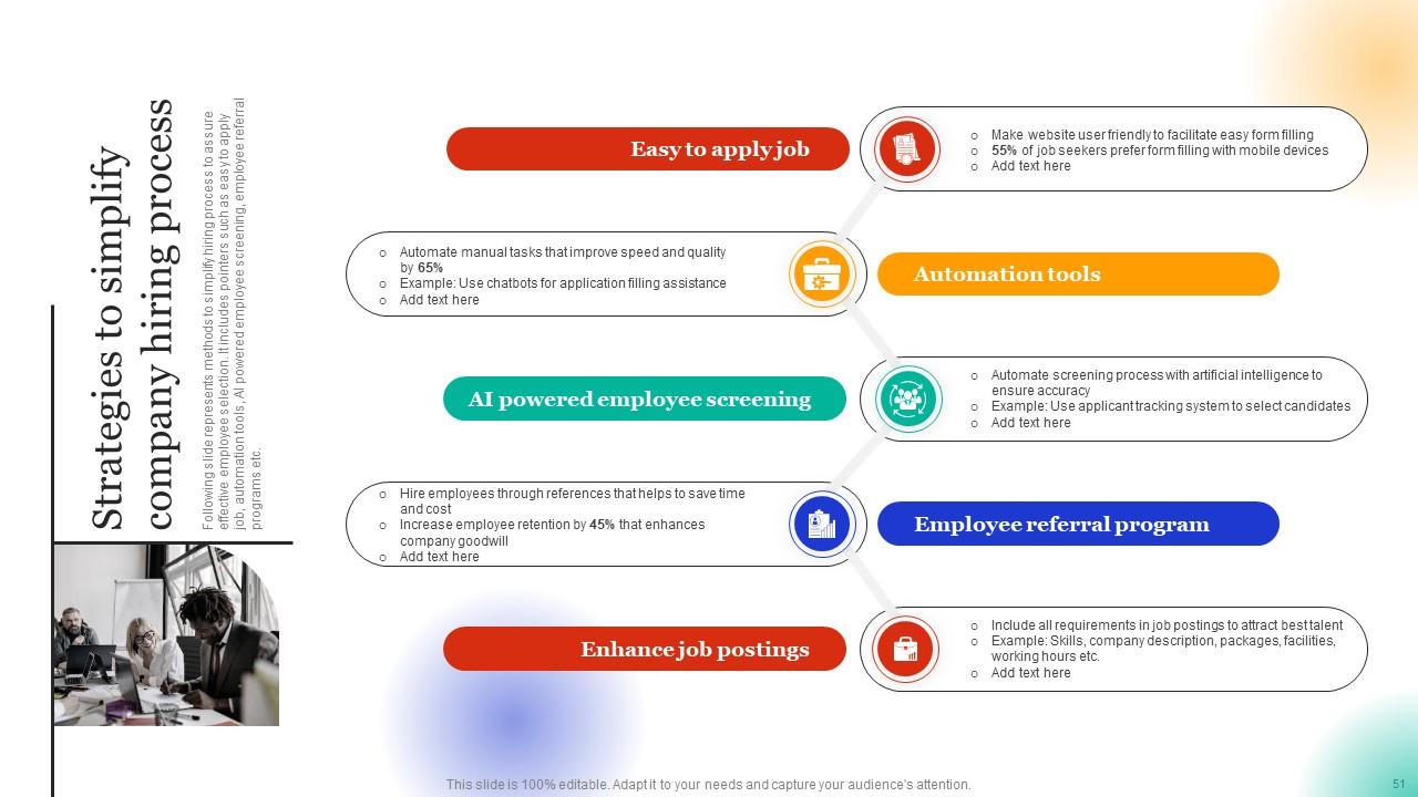 Top 10 Candidate Selection PowerPoint Presentation Templates in 2025