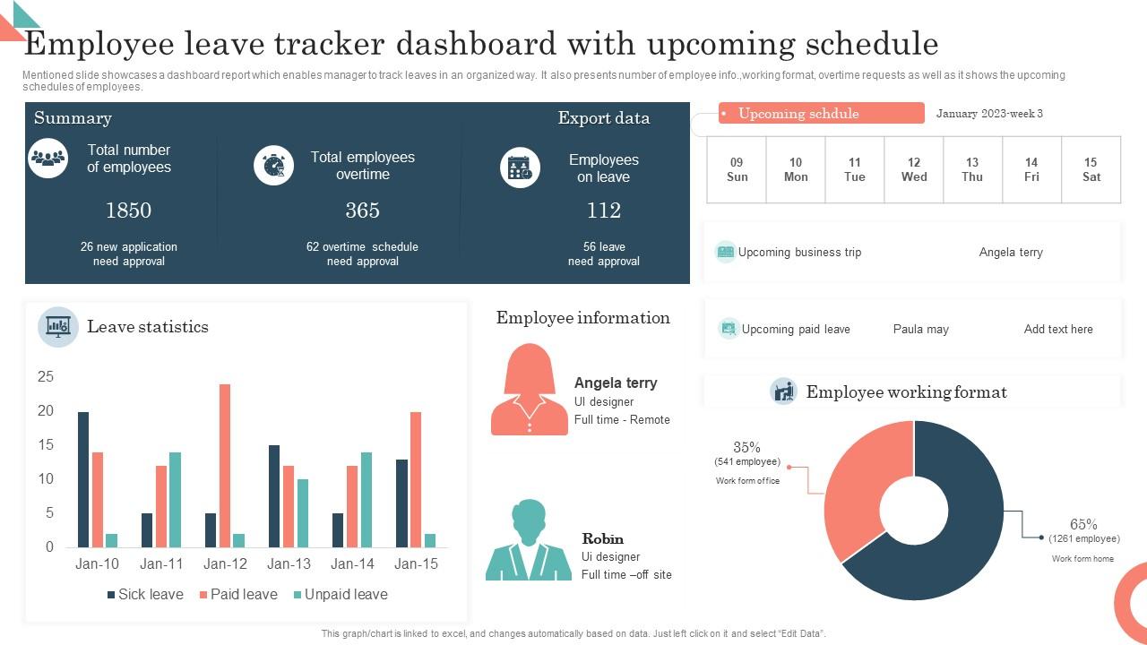 Employee Leave Tracker Dashboard With Schedule PPT Example