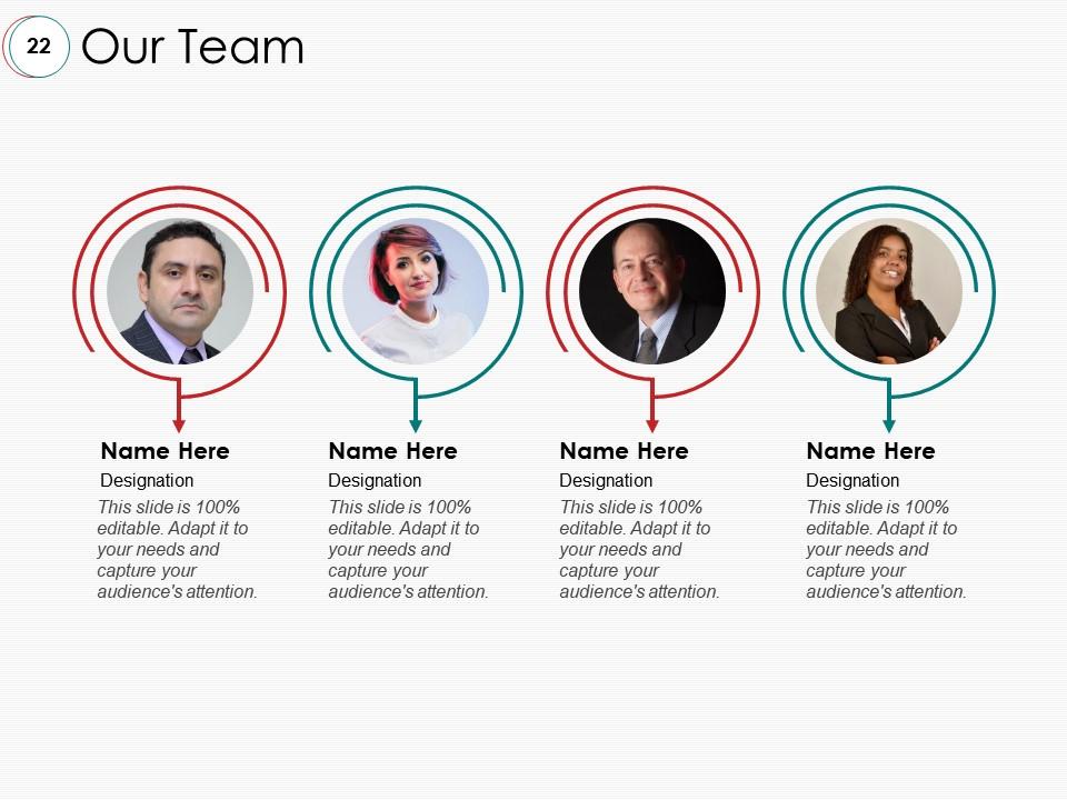 Employee Life Cycle Powerpoint Presentation Slides PowerPoint