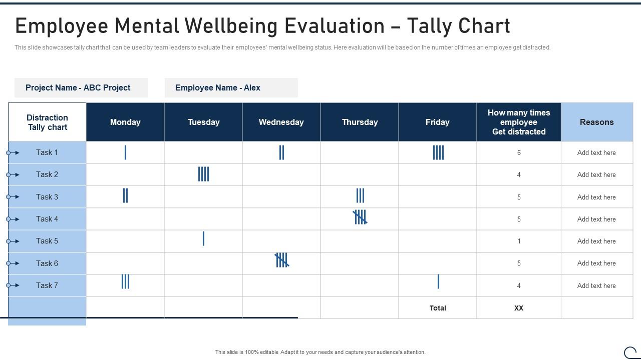 Employee Mental Wellbeing Evaluation Fitness Playbook To Ensure Employee Wellbeing