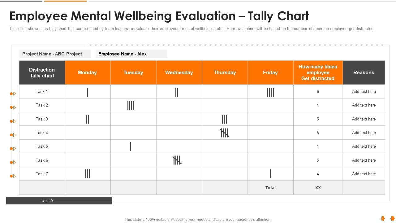 Employee mental wellbeing evaluation tally chart health and fitness playbook Slide01