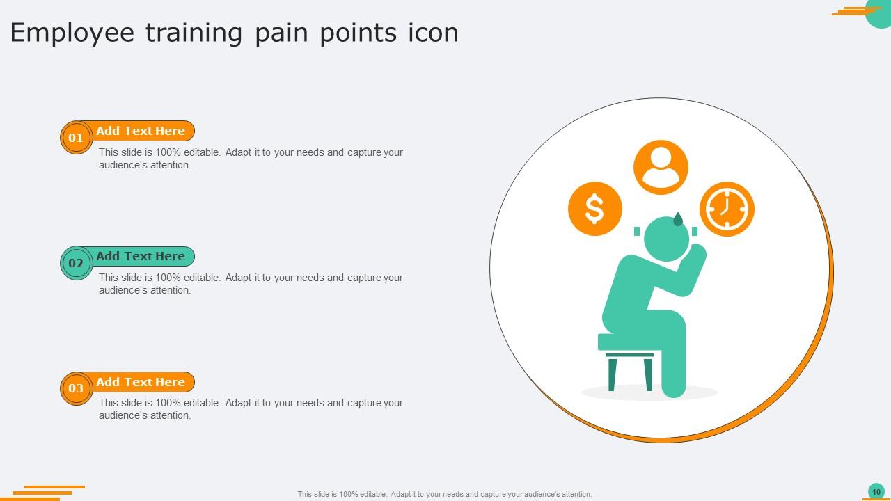Professional Training Coaching Industry Pain Points 2025 Employee Pain Points Powerpoint Ppt Template Bundles PPT PowerPoint