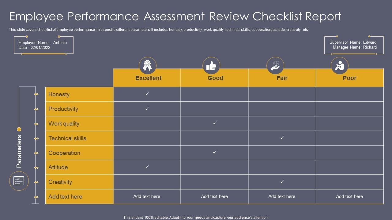Employee Performance Assessment Review Checklist Report Slide01