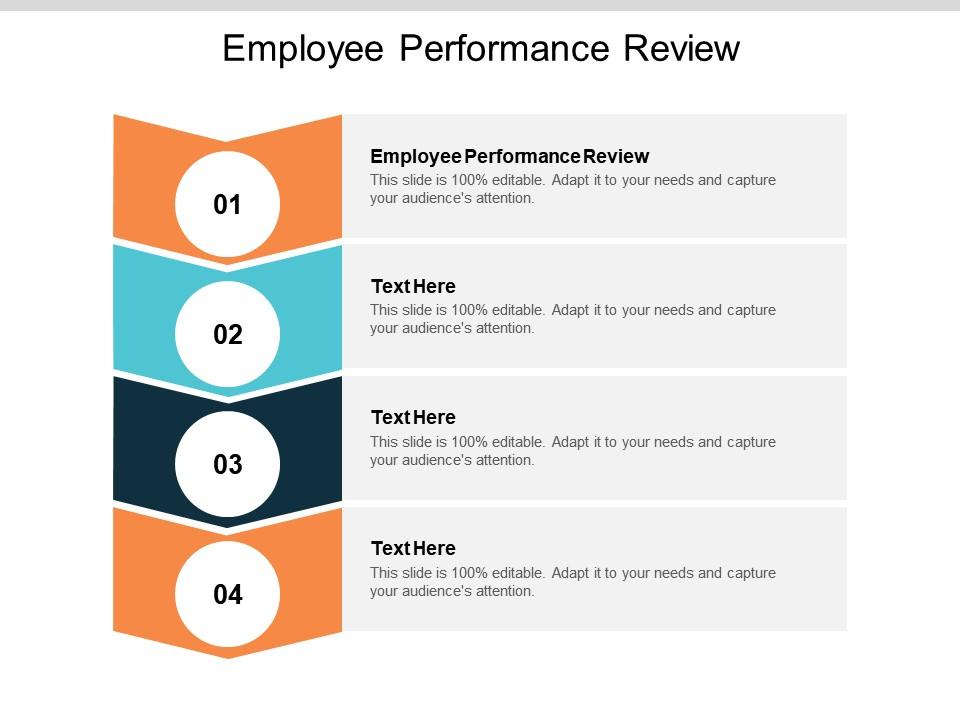 employee-performance-review-ppt-powerpoint-presentation-styles-slide