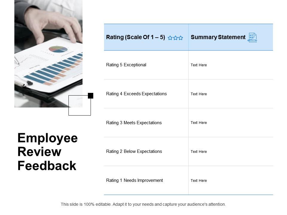 Employee review feedback expectations ppt powerpoint presentation portfolio example topics Slide01