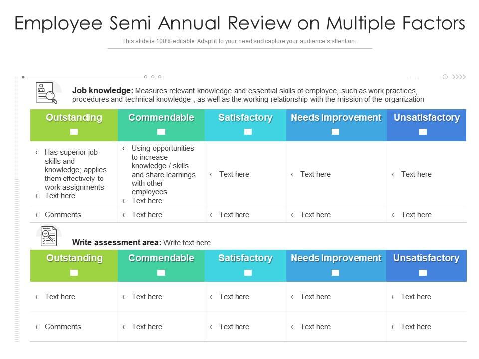 Employee Semi Annual Review On Multiple Factors, Presentation Graphics, Presentation PowerPoint Example