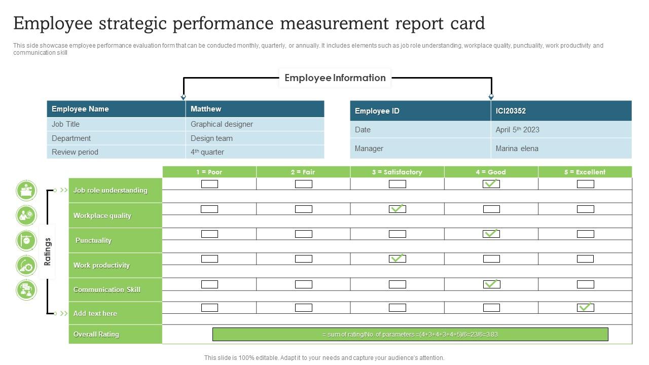 Employee Strategic Performance Measurement Report Card