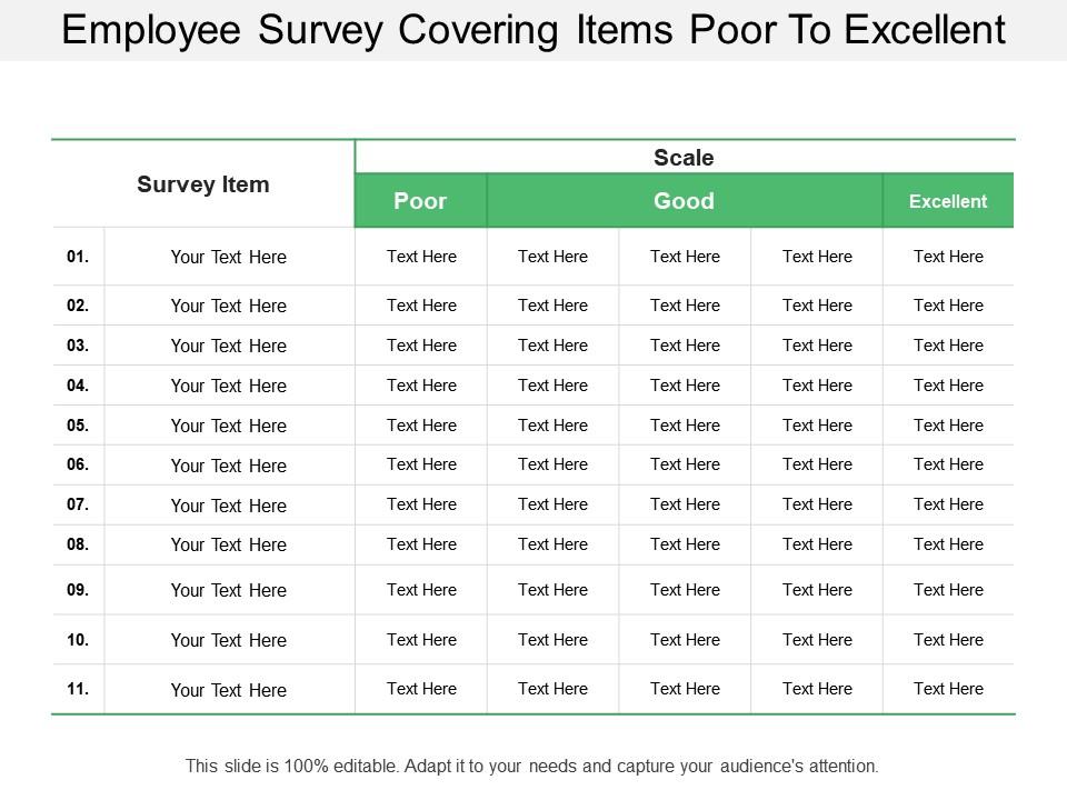 Employee survey covering items poor to excellent scale Slide00