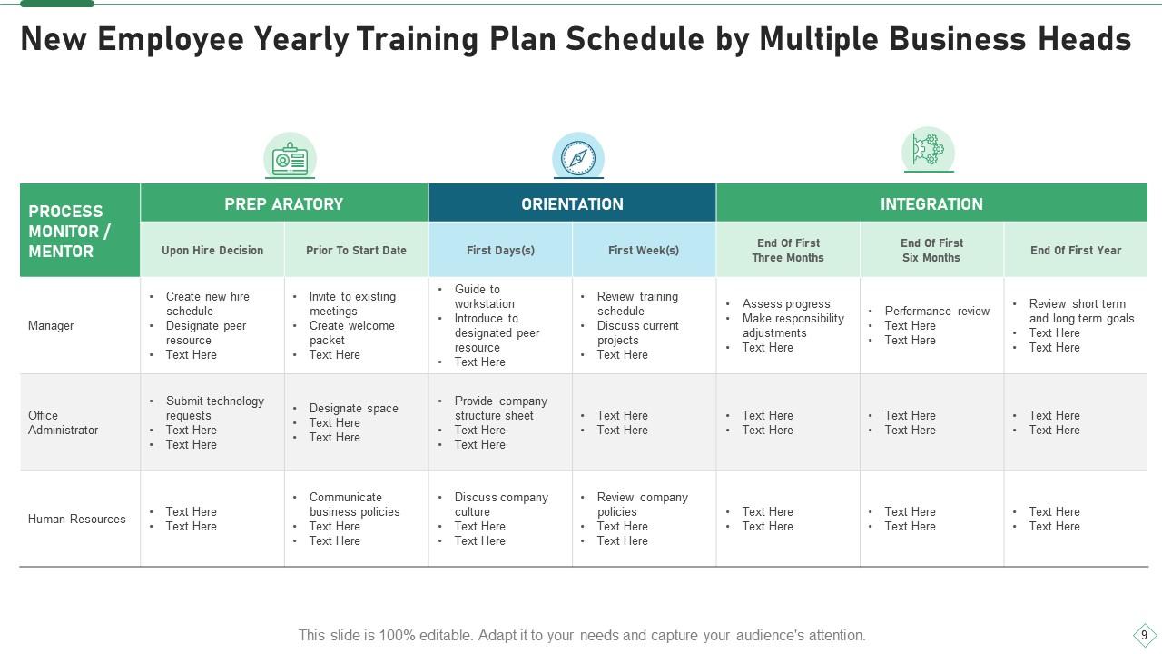 Employee Training Plan Powerpoint Ppt Template Bundles Presentation