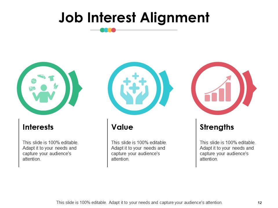 Top 10 Morale PowerPoint Presentation Templates in 2026