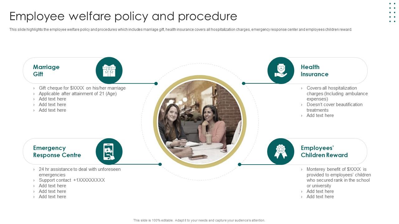 Employee Welfare Policy And Procedure Company Policies And Procedures